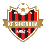 Logo Shkendija Haracine