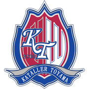 Logo Kataller Toyama